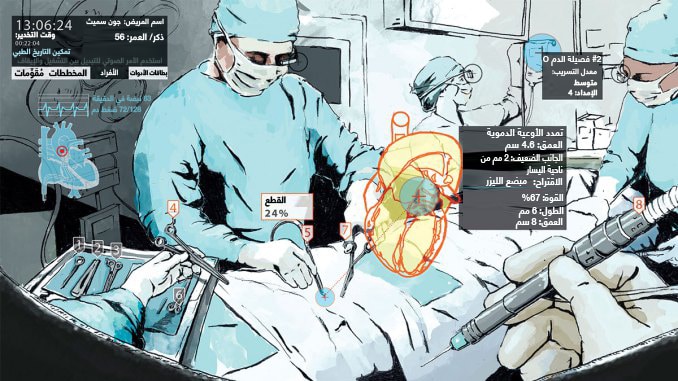 تقنية الواقع المعزز في الجراحة